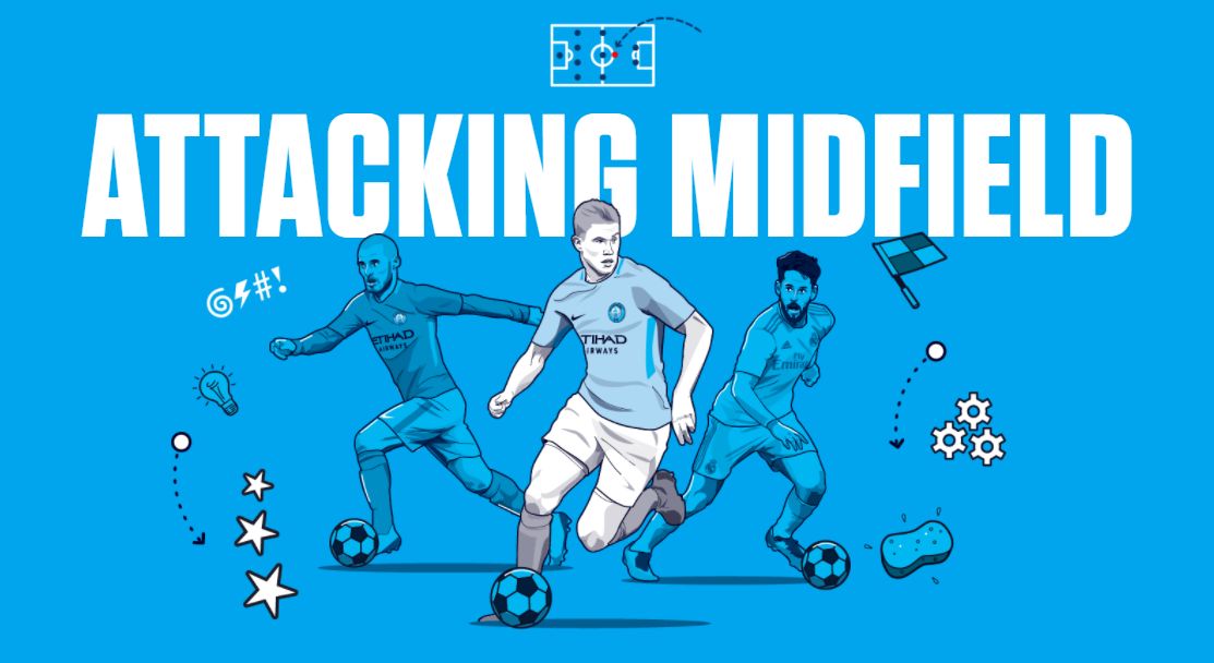 的方向发展 的方向发展